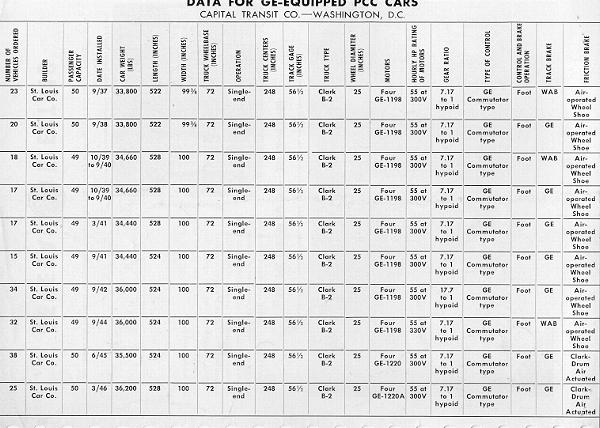 usr_m_dca_misc_gedatasheet_02_bv_dct095.jpg