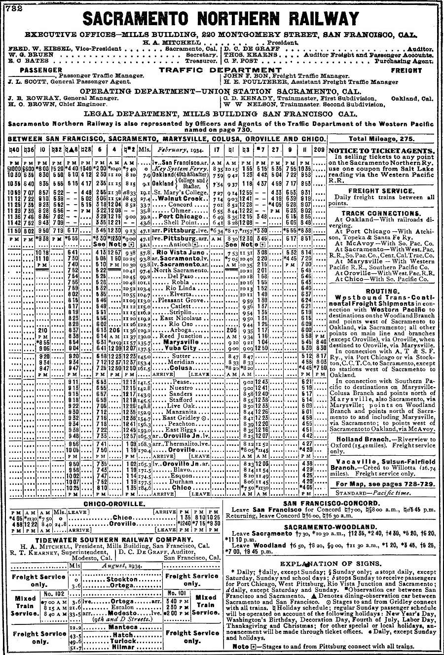 usr_m_guides_ca_sacramentonorthern_193409.jpg