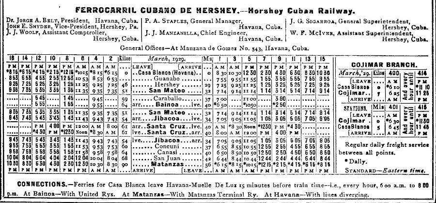 usr_m_guides_cb_hersheycuban_193001_rt.jpg
