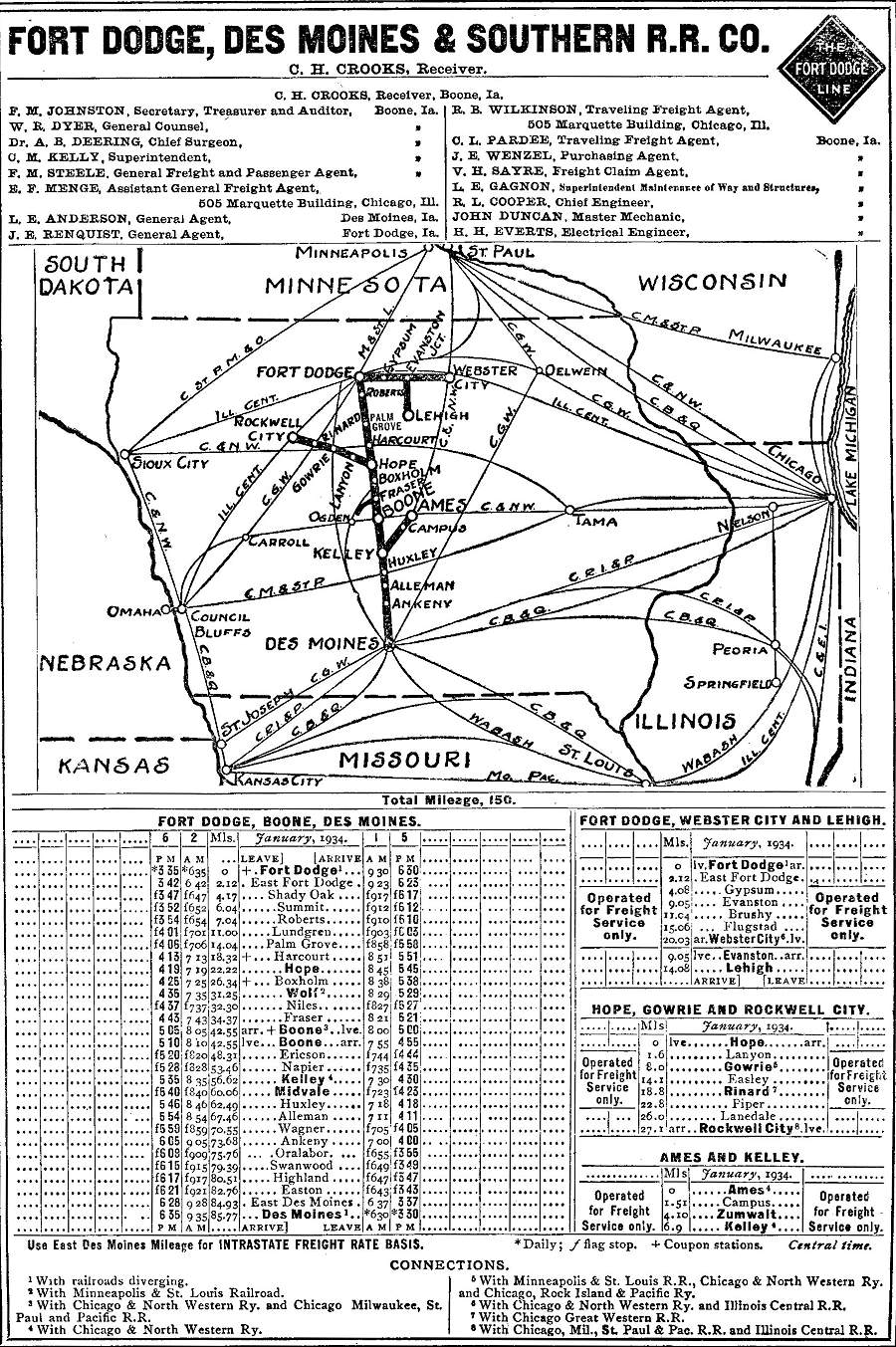 usr_m_guides_ia_fortdodgedesmoinessouthern_193409.jpg