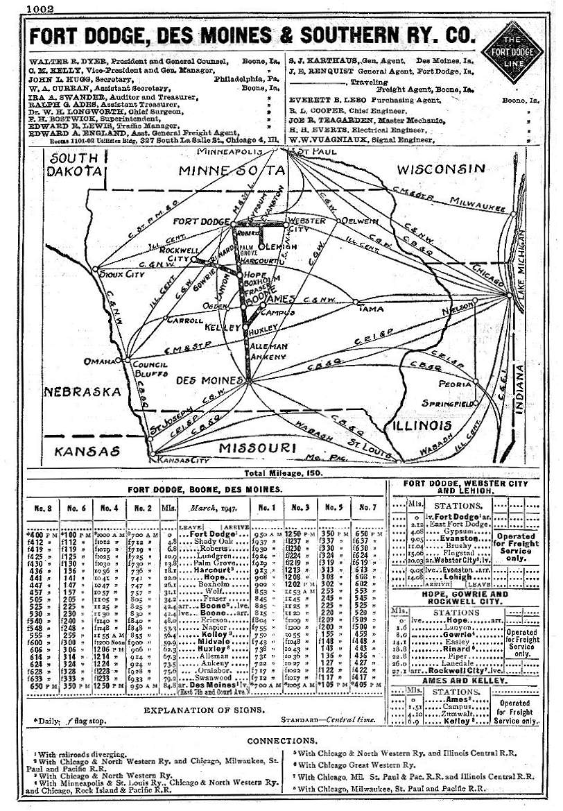 usr_m_guides_ia_fortdodgedesmoinessouthern_195002.jpg
