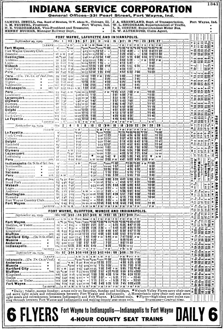 usr_m_guides_in_indianaservice_193001.jpg