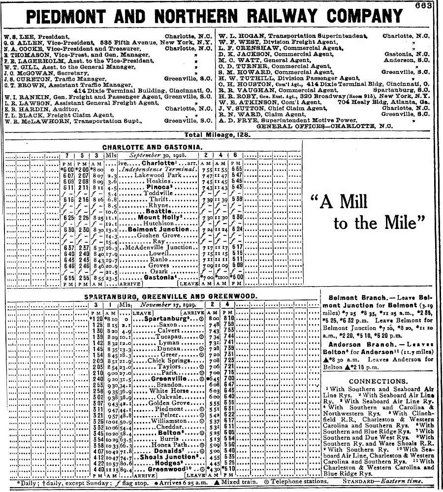 usr_m_guides_nc_piedmontnorthern_193001_01_rt.jpg