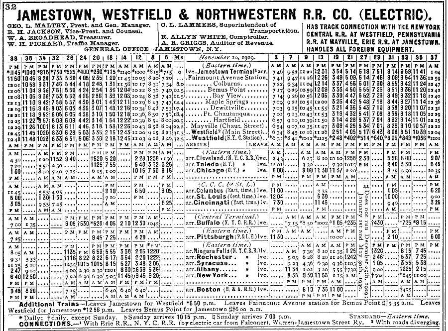 usr_m_guides_ny_jamestownwestfieldnorthwestern_193001.jpg