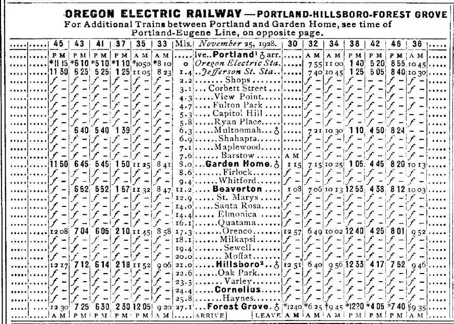 usr_m_guides_or_oregonelectric_193001_rt.jpg