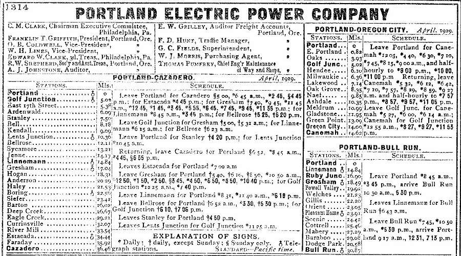 usr_m_guides_or_portlandelectricpower_193001.jpg