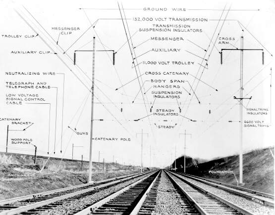 usr_m_prr_misc_catenary_bv_bvpr003.jpg
