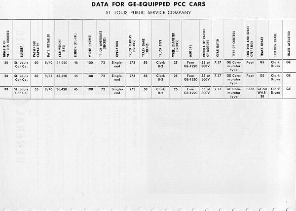 usr_m_stl_misc_ad_ge_stats_bv_stl076.jpg